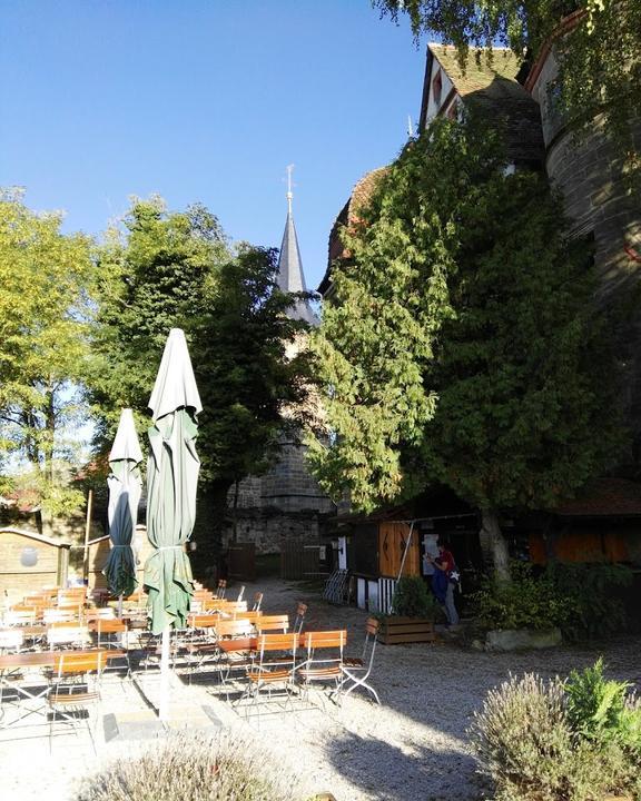 Biergarten Schloss Wiesenthau